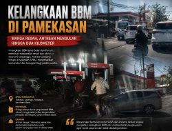 Kelangkaan BBM Subsidi di Pamekasan Kian Parah, Antrean Mengular Hingga Dua Kilometer, Warga dan Pelaku Usaha Terdampak