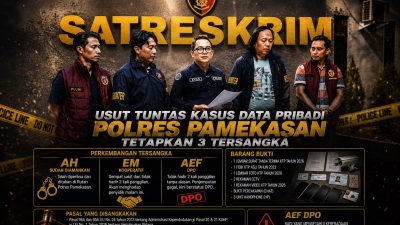 Polres Pamekasan Usut Tuntas Kasus Data Pribadi, Tiga Tersangka Ditetapkan dan Satu Oknum Pengacara Masuk DPO