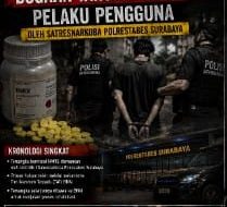 Dugaan Tangkap Lepas Pengguna Narkotika Jenis Inex Oleh Satrenarkoba Polrestabes Surabaya