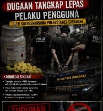 Dugaan Tangkap Lepas Pengguna Narkotika Jenis Inex Oleh Satrenarkoba Polrestabes Surabaya
